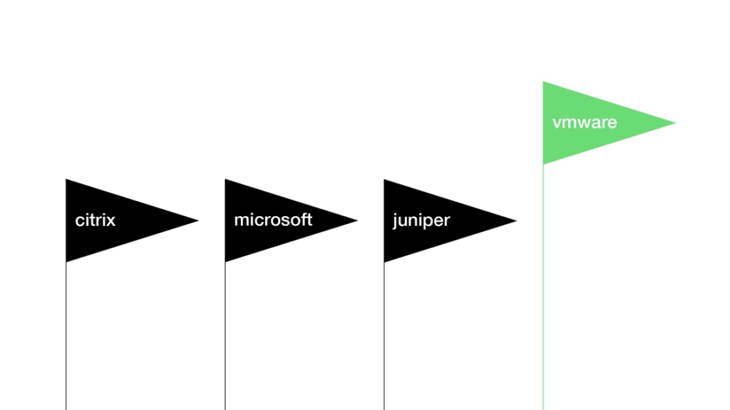 Why VMware Will Remain a Virtualization Titan picture: A