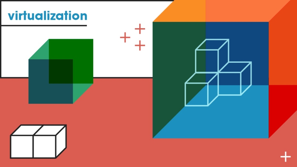 Hypervisors vs. Virtual Machines: Sorting them Out picture: A