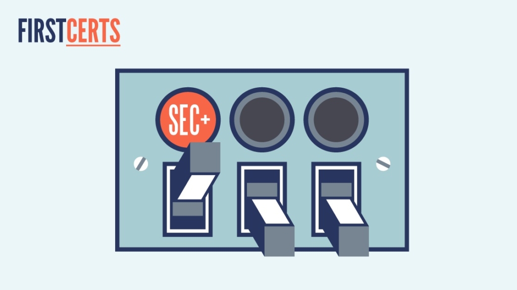 Why Sec+ Should be Your First Cert picture: A Why Sec+ Should be Your First Cert picture: A