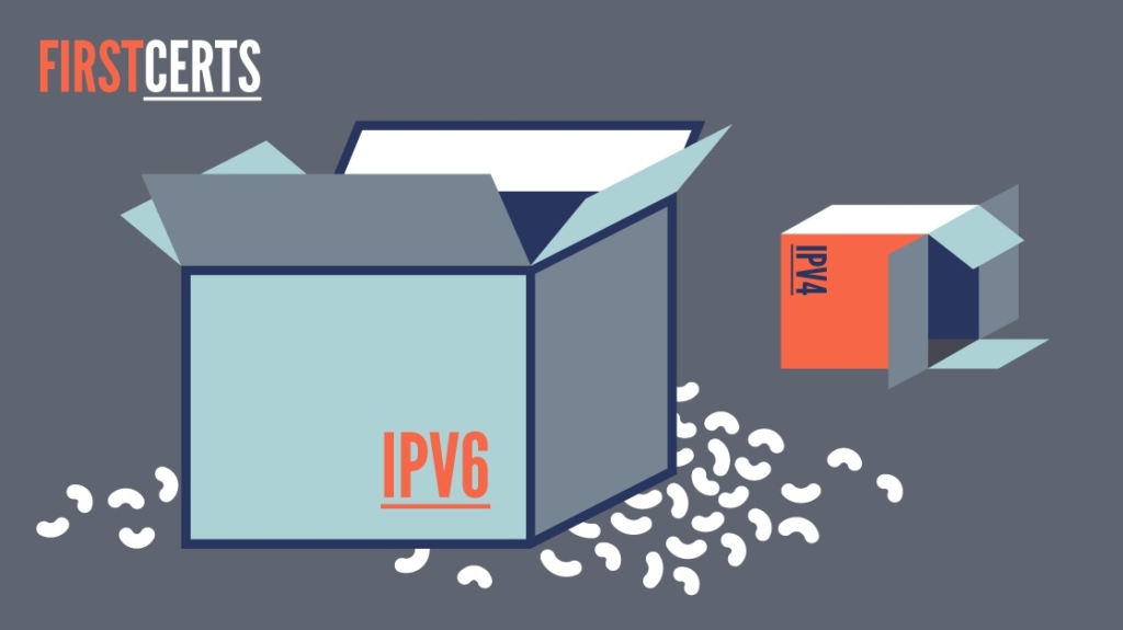 What to Expect: IPv4 to IPv6 picture: A What to Expect: IPv4 to IPv6 picture: A
