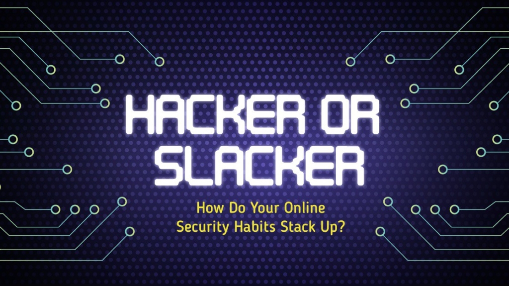 How Do Your Online Security Habits Stack Up? picture: A How Do Your Online Security Habits Stack Up? picture: A