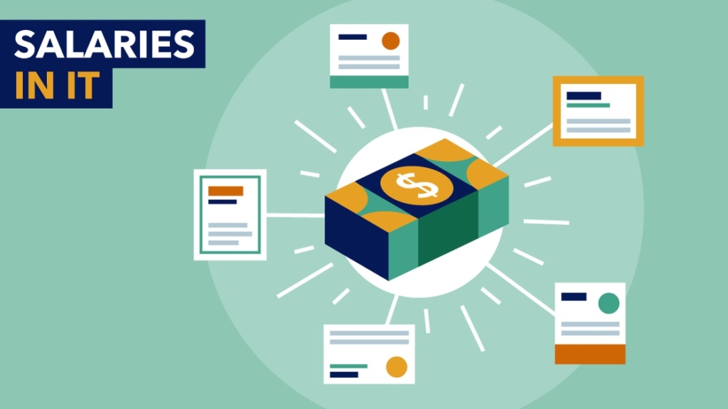 5 IT Certs that Will Increase Your Salary picture: A 5 IT Certs that Will Increase Your Salary picture: A