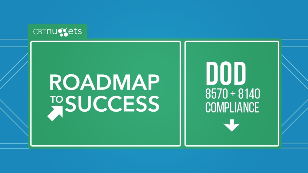 Roadmap to Success: DOD 8570 and 8140 Compliance picture: A Roadmap to Success: DOD 8570 and 8140 Compliance picture: A