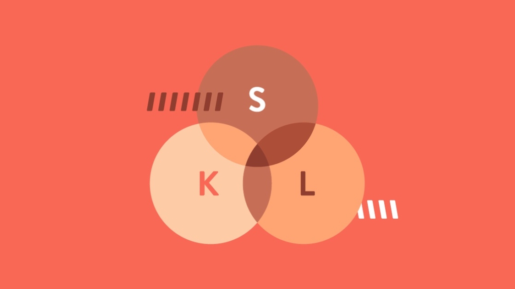How Do Kanban, Scrum, and Lean Relate? picture: A How Do Kanban, Scrum, and Lean Relate? picture: A