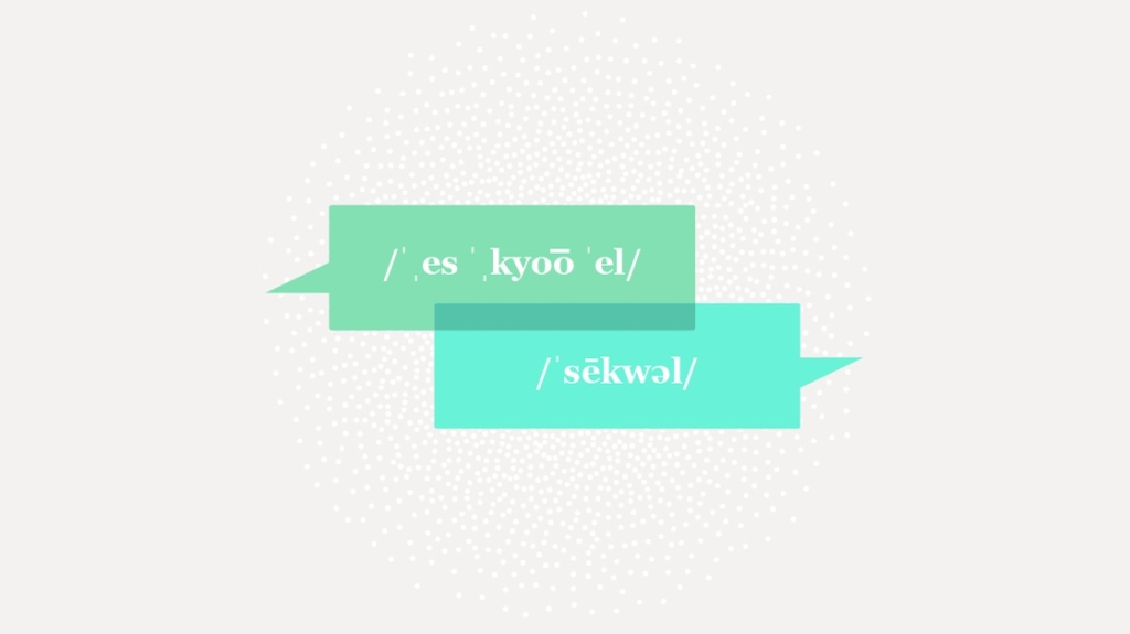 How Do You Pronounce SQL? picture: A How Do You Pronounce SQL? picture: A