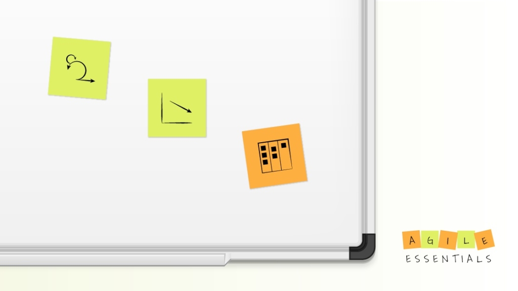 12 Terms for New Agile Developers picture: A 12 Terms for New Agile Developers picture: A