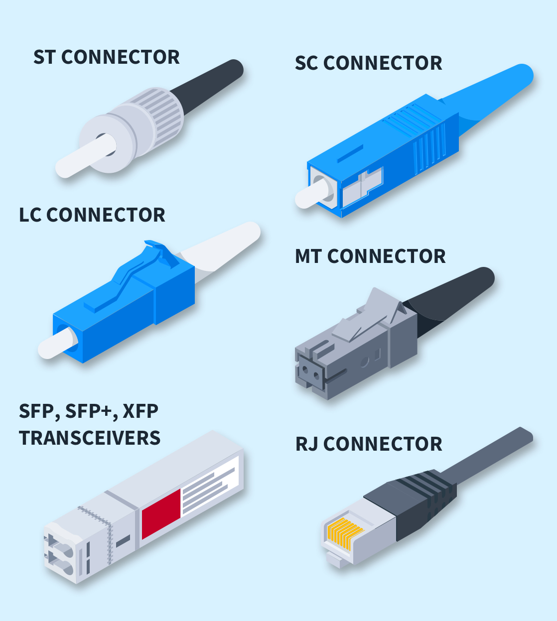 deploying-ethernet-cabling-Diagram