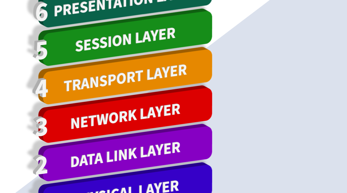 OSI-model-layers-Blog OSI-model-layers-Blog