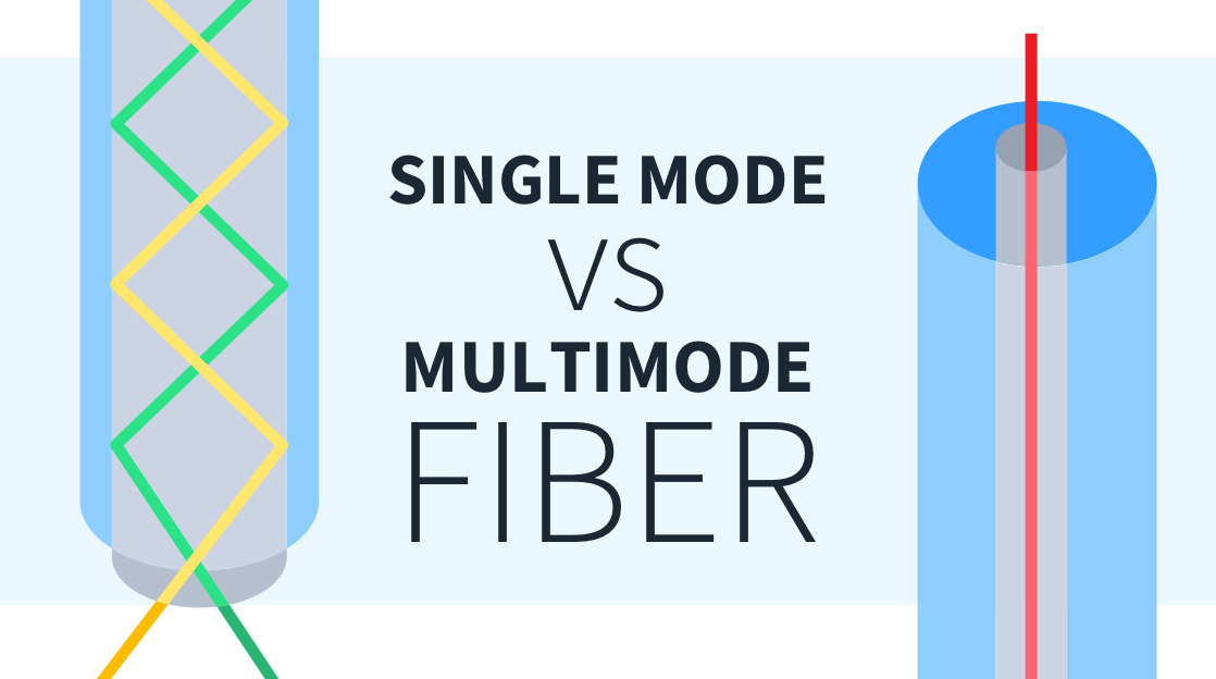 Single-Mode-vs-Multimode-Fiber-Social Single-Mode-vs-Multimode-Fiber-Social
