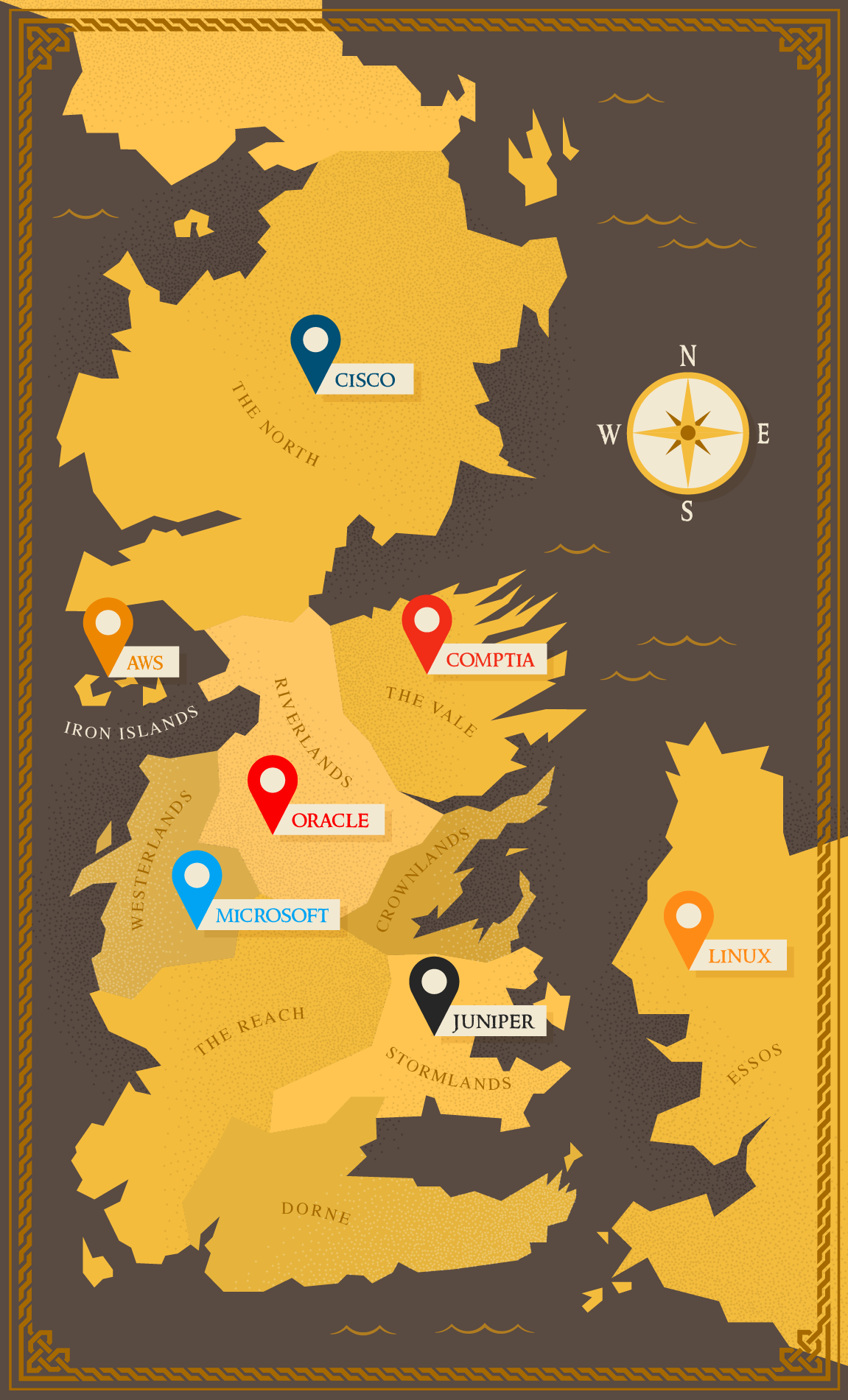 The Westeros World of IT Vendors picture: A The Westeros World of IT Vendors picture: A