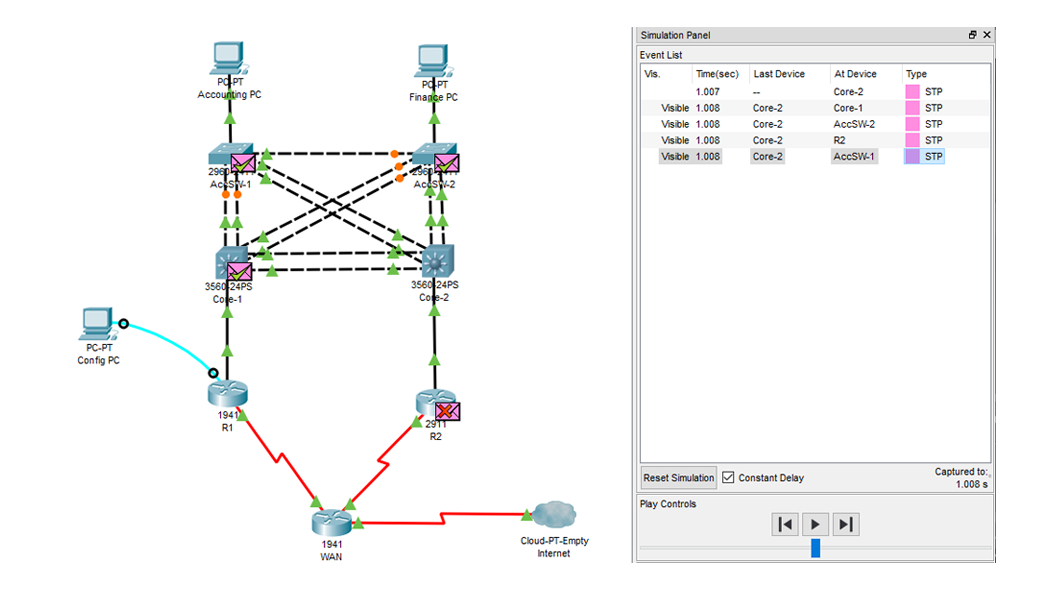 What is Packet Tracer - Device Variety